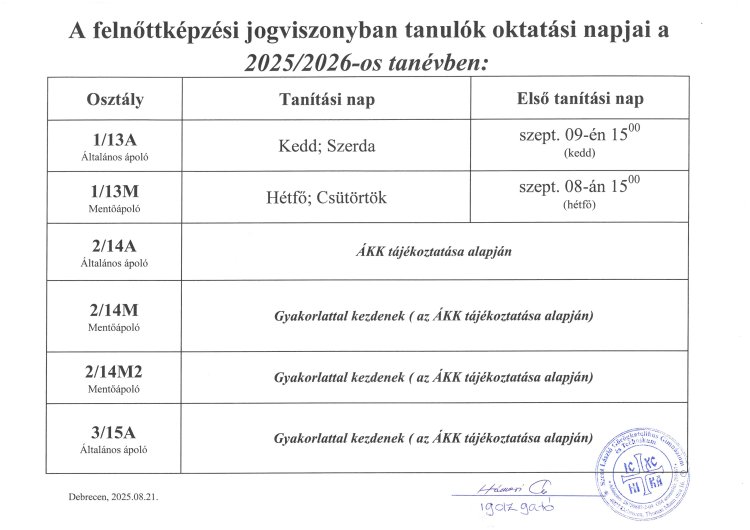 A felnőttképzési jogviszonyban tanulók oktatási napjai a 2025/2026-os tanévben