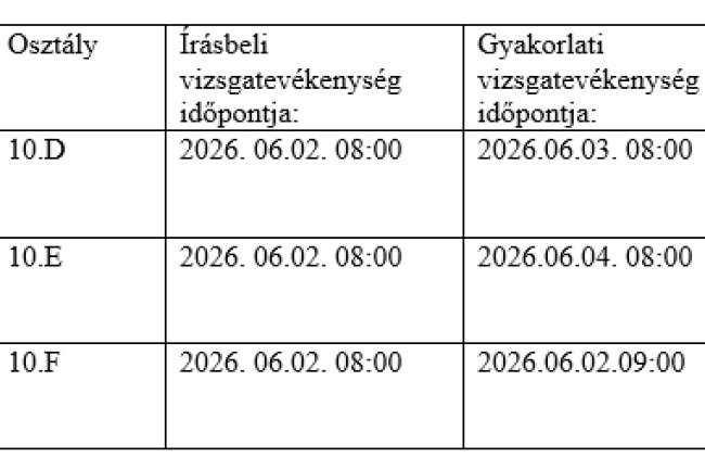 Tanulói jogviszonyban 10. évfolyamon tanuló diákok Ágazati alapvizsga időpontjai: